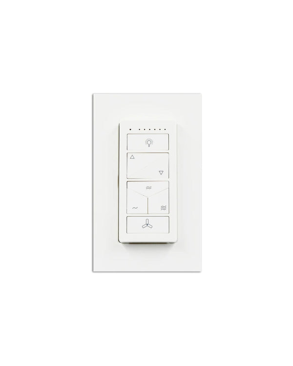 Standard Mi Remote Control | ThreeSixty