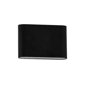 LED Slim Line Surface Mounted Step Light | TRIColour
