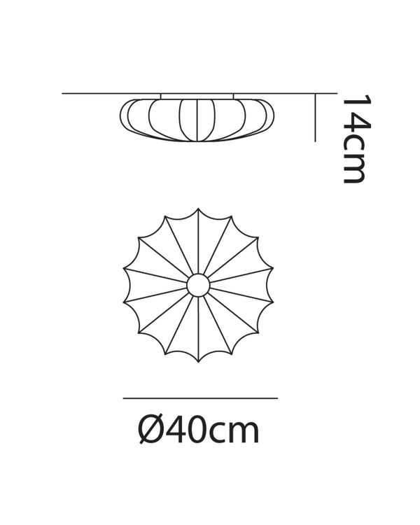 Small